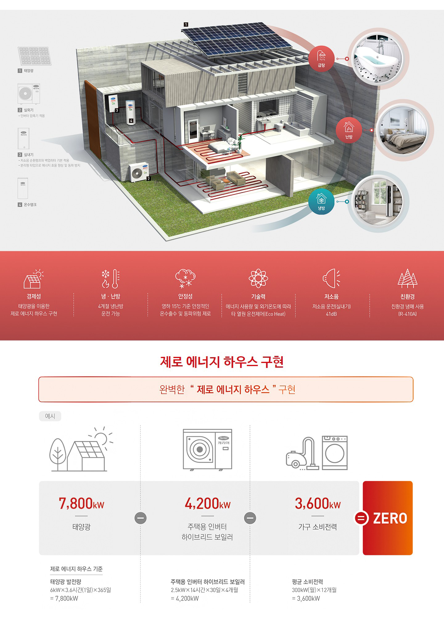 /user/0/01089973366/editor/2401/c503ed025afa924dfff704533f9b4422_1706515591_5474.png 이미지크게보기
