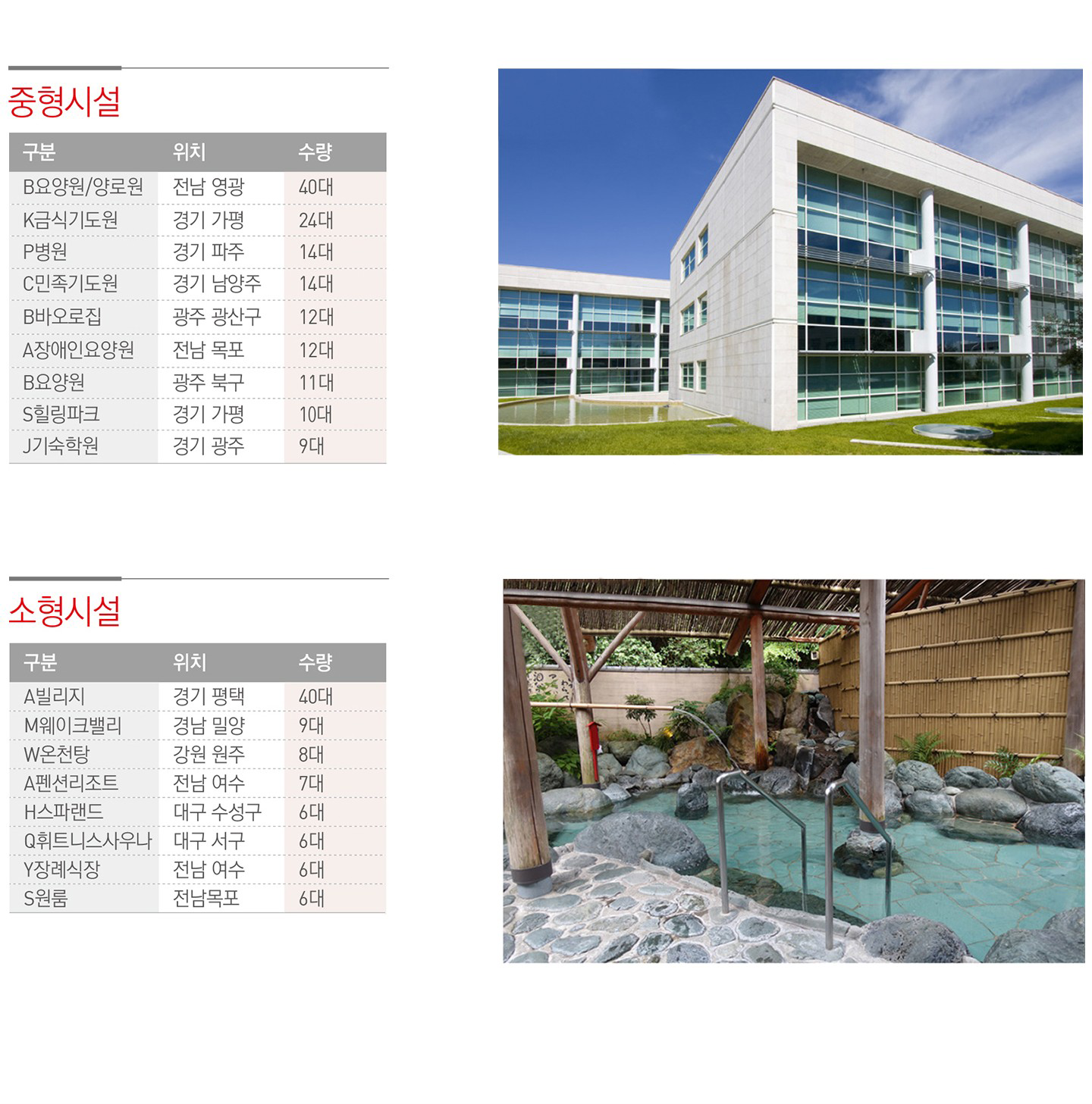 /user/0/01089973366/editor/2401/c503ed025afa924dfff704533f9b4422_1706516294_7835.png 이미지크게보기