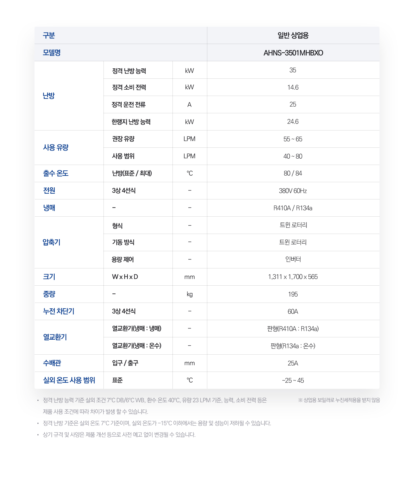 /user/0/01089973366/editor/2401/c503ed025afa924dfff704533f9b4422_1706517125_3367.png 이미지크게보기