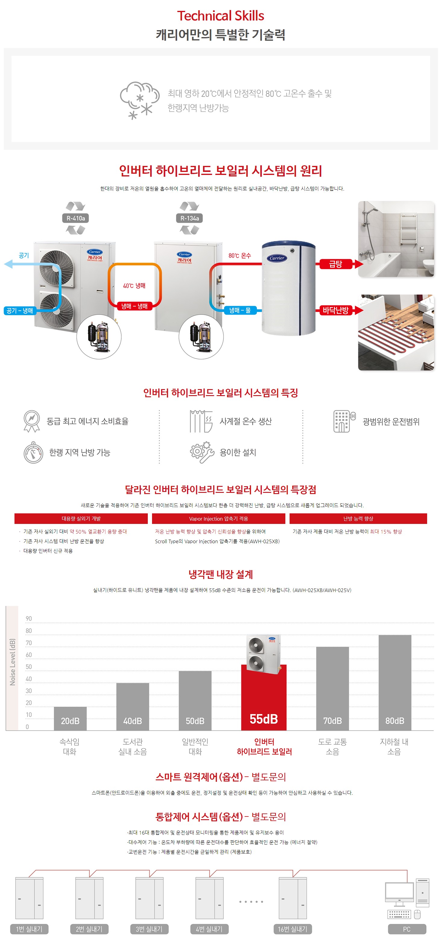 /user/0/01089973366/editor/2403/48e6b25990c7c2064d055cd151fe247b_1711334469_5106.JPG 이미지크게보기